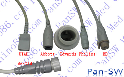 IBP Cables - PanswMed