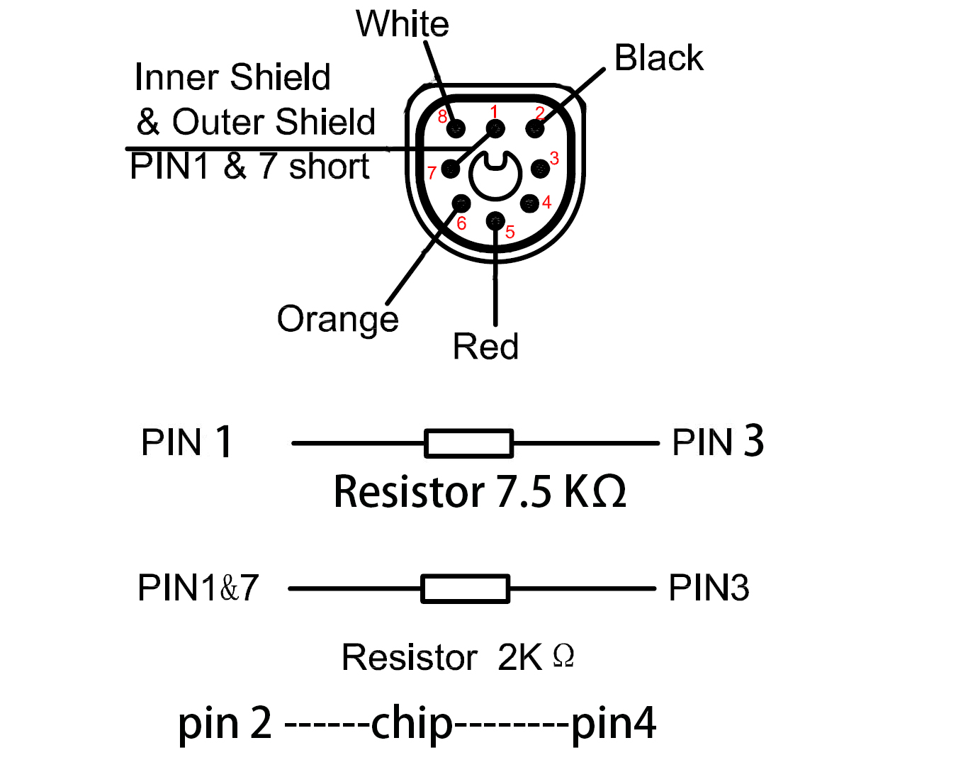 Philips Nellcor OxiMax SpO2 module