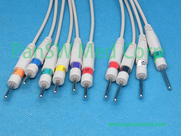 Compatible AHA DIN – PanswMed