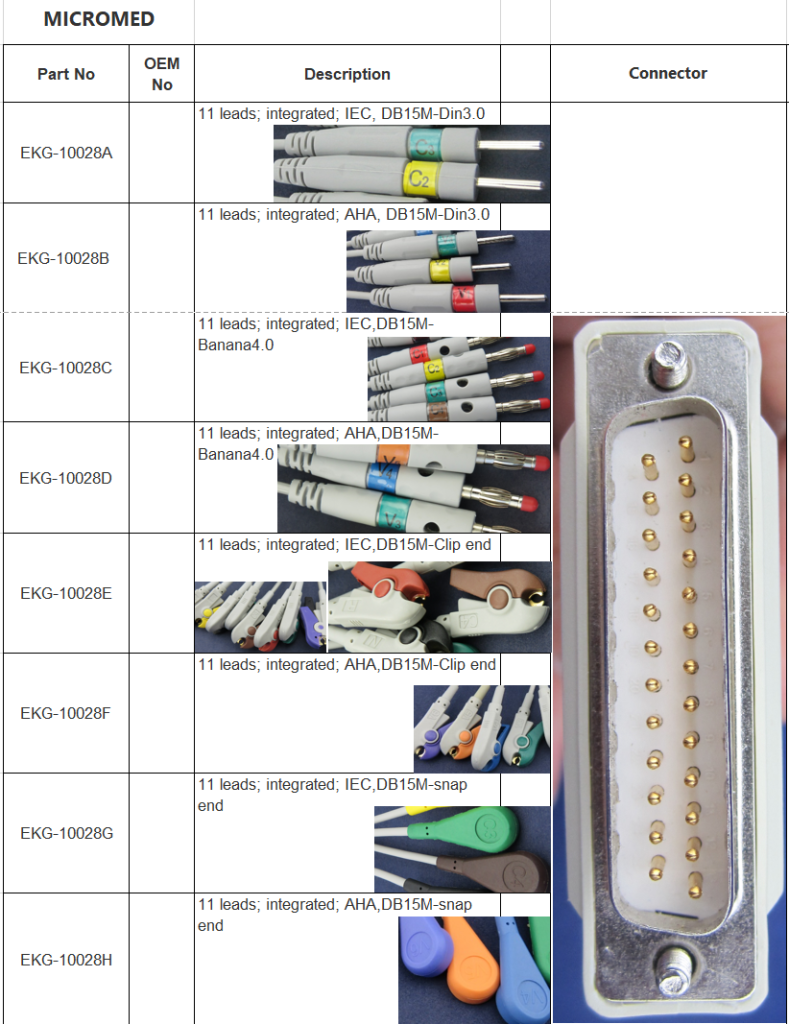 Compatible Micromed ECG Cable