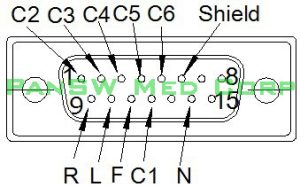 Diagram(iec Color Coding) – PanswMed