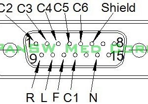 Diagram(iec Color Coding) – PanswMed