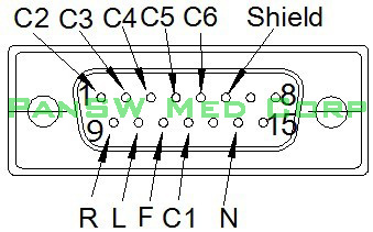 Diagram(iec Color Coding) - PanswMed