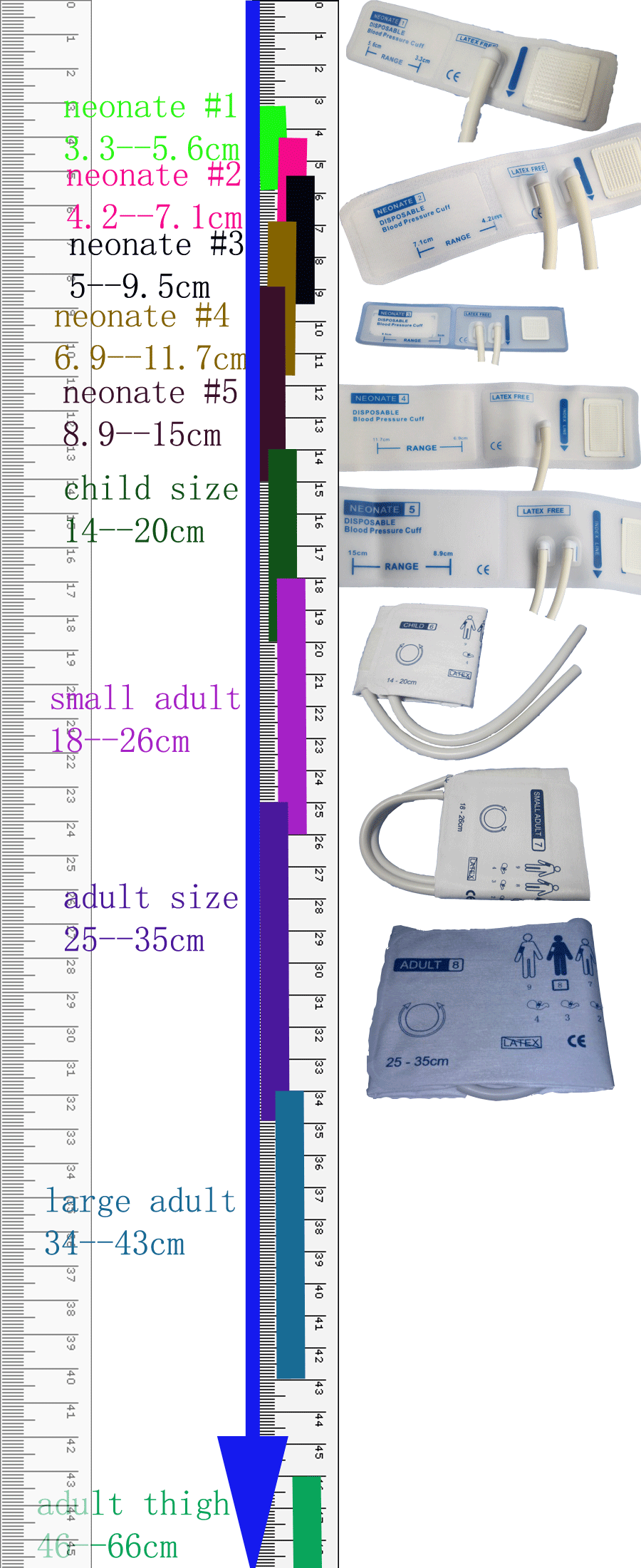 disposable cuff sizes - Pan-SW Med