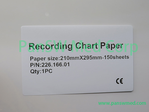 2 - PanswMed