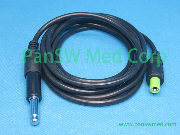 2 - PanswMed