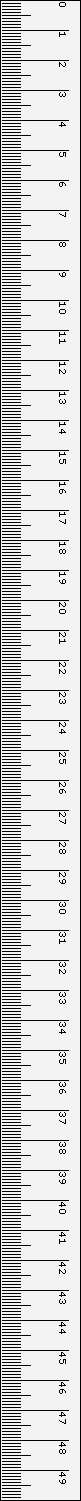 Pansw NIBP Cuff Ruler – PanSW Med