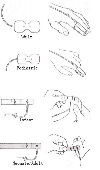 Disposable SpO2 sensor tape placement guide